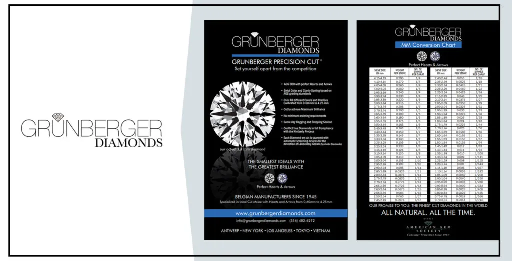 Melee Diamonds Size Chart, Millimeter to Carat Conversion