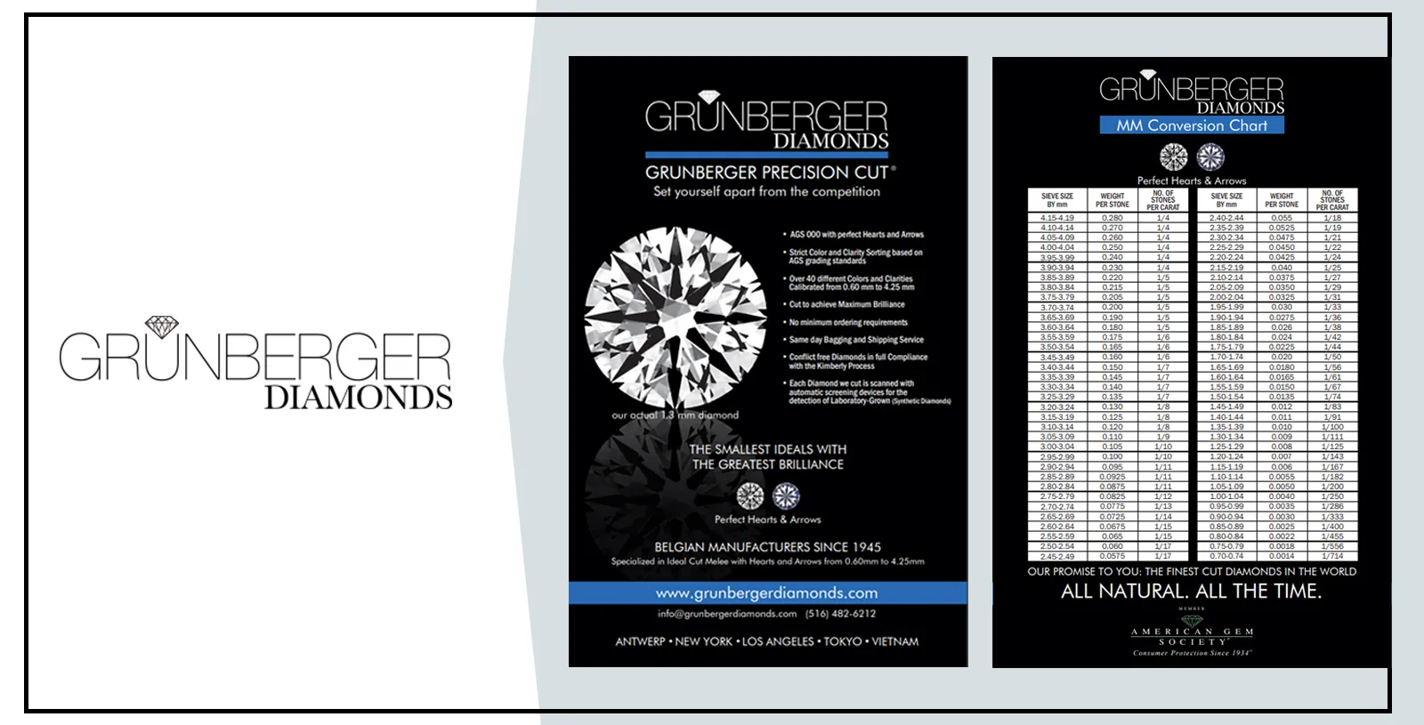 Melee Diamonds Size Chart, Millimeter to Carat Conversion